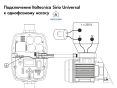 Частотний перетворювач Italtecnica Sirio Universal (SR2.U5U.M00.99) замовити в «Клімат Технології» Київ Україна