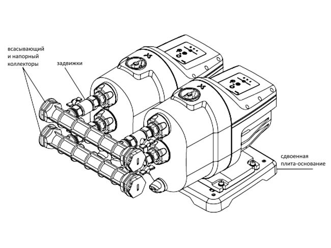 Насосна станція Grundfos Scala1 5-55 99530407 замовити в «Клімат Технології» Київ Україна