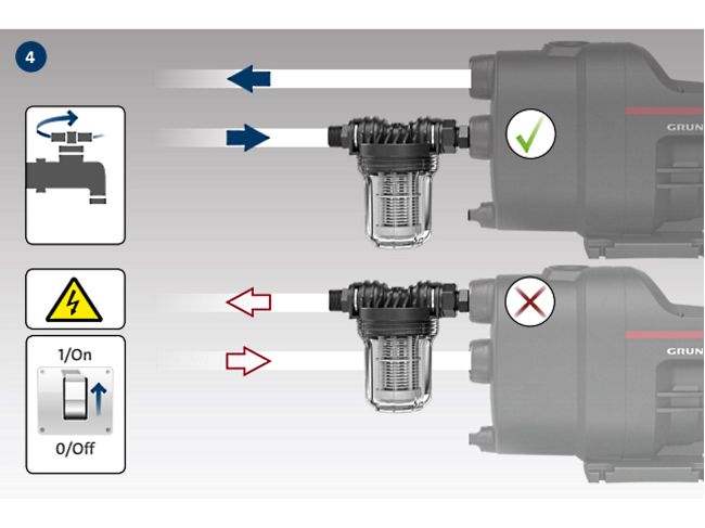 Фільтр вхідний для Grundfos Scala 99725183 замовити в «Клімат Технології» Київ Україна