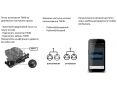 Комплект для сдвоенной системы Grundfos Scala1 99725165 заказать в «Климат Технологии» Киев Украина