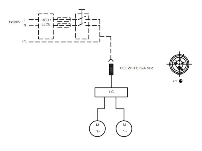 Multilift MD.12.1.4 Grundfos Канализационная насосная станция 97901084 заказать в «Климат Технологии» Киев Украина