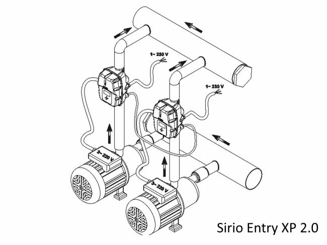 Частотный преобразователь Italtecnica Sirio Entry XP 2.0 заказать в «Климат Технологии» Киев Украина