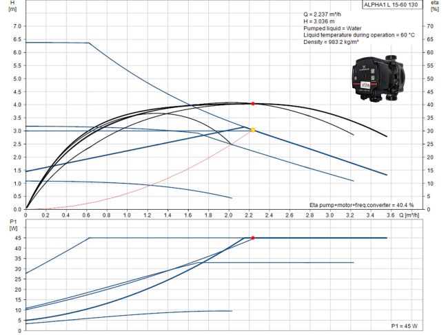 Насос циркуляційний Grundfos ALPHA1 L 15-60 130 (99160574) замовити в «Клімат Технології» Київ Україна