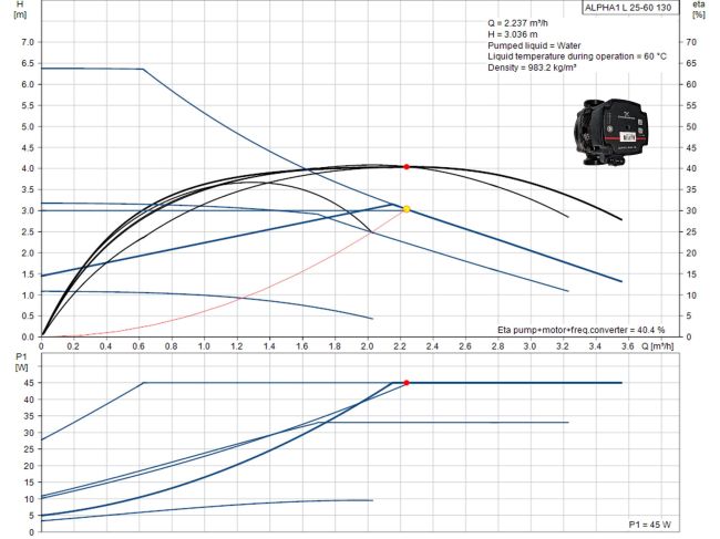 Насос циркуляційний Grundfos ALPHA1 L 25-60 130 (99160583) замовити в «Клімат Технології» Київ Україна