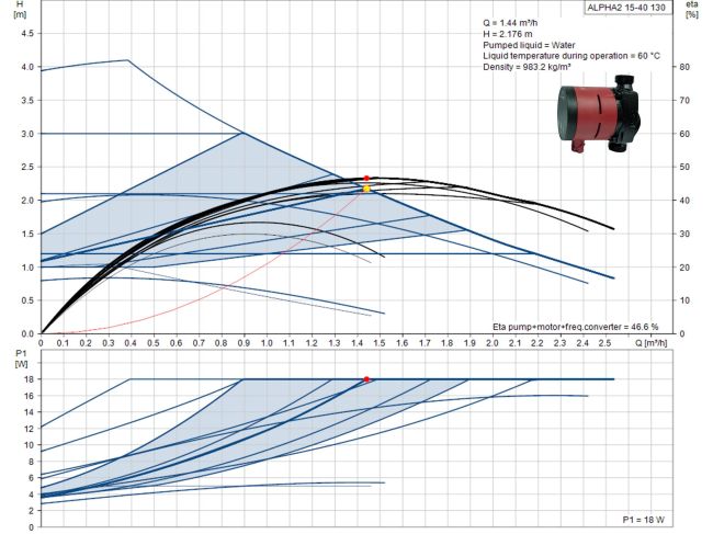 Циркуляційний насос Grundfos ALPHA2 15-40 130 99411107 замовити в «Клімат Технології» Київ Україна