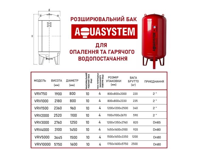 Бак расширительный для отопления Aquasystem VRV 750 с ножками заказать в «Климат Технологии» Киев Украина