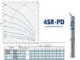 Насос для скважины Pedrollo 4SR 10/10 4941010WLA заказать в «Климат Технологии» Киев Украина