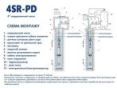 Насос для скважины Pedrollo 4SRm 12/9 4941209WLA1 заказать в «Климат Технологии» Киев Украина
