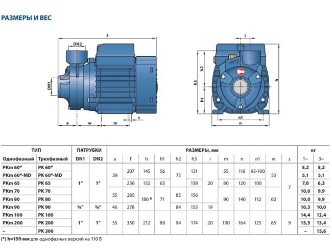 Поверхневий насос Pedrollo PKm 60 41PNK60A1 замовити в «Клімат Технології» Київ Україна