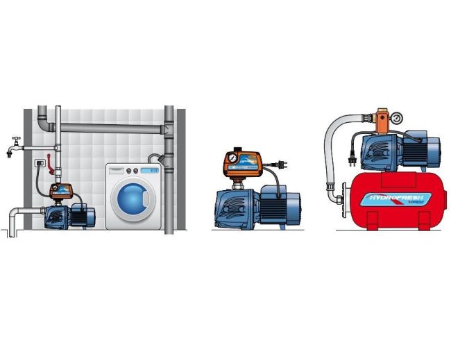 Поверхневий насос Pedrollo JSWm 2CX 46JSNP7A10A1 замовити в «Клімат Технології» Київ Україна