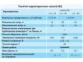 Поверхневий насос Водолій БЦ 1,6-25У 1.1 горизонтальний замовити в «Клімат Технології» Київ Україна