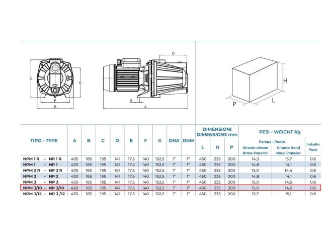 Насос самовсмоктуючий поверхневий Conforto NPM 3/10 замовити в «Клімат Технології» Київ Україна