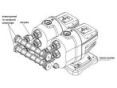 Комплект для сдвоенной системы Grundfos Scala1 99725165 заказать в «Климат Технологии» Киев Украина