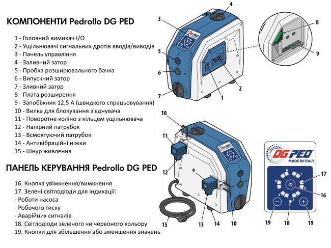 Насосная станция Pedrollo DG PED 5 KDGP05A1 заказать в «Климат Технологии» Киев Украина