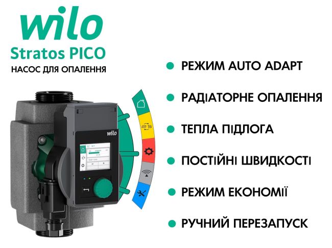 Насос циркуляционный Wilo Stratos PICO 25/0,5-6-130 4244396 заказать в «Климат Технологии» Киев Украина