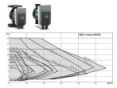 Насос циркуляційний Wilo Yonos MAXO 80/0,5-12 PN6 2120658 замовити в «Клімат Технології» Київ Україна