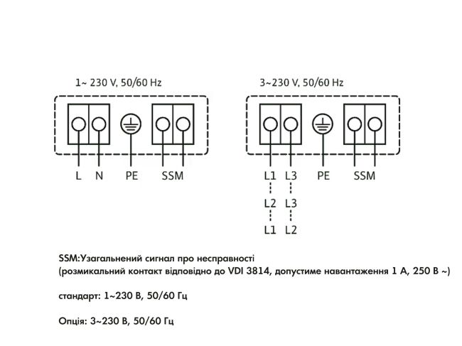 Насос циркуляційний Wilo Yonos MAXO 80/0,5-12 PN6 2120658 замовити в «Клімат Технології» Київ Україна