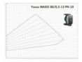 Насос циркуляційний Wilo Yonos MAXO 80/0,5-12 PN10 2120659 замовити в «Клімат Технології» Київ Україна