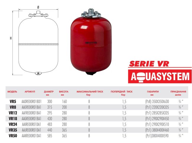 Бак расширительный для отопления Aquasystem VR 8 заказать в «Климат Технологии» Киев Украина