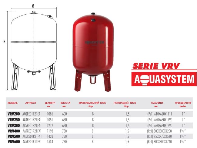 Бак расширительный для отопления Aquasystem VRV 500 с ножками заказать в «Климат Технологии» Киев Украина