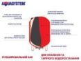 Бак расширительный для отопления Aquasystem VRV 500 с ножками заказать в «Климат Технологии» Киев Украина