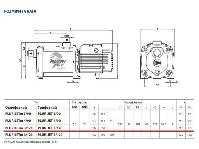 Поверхностный насос Pedrollo PLURIJETm 3/120 43PJAI07038A1 заказать в «Климат Технологии» Киев Украина