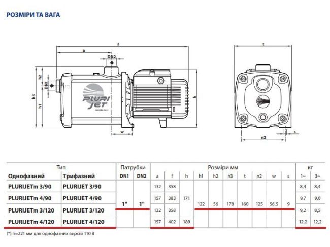 Поверхностный насос Pedrollo PLURIJETm 4/120 43PJAI10048A1 заказать в «Климат Технологии» Киев Украина