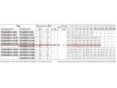 Поверхностный насос Pedrollo PLURIJETm 5/130 43PJCI25058A1 заказать в «Климат Технологии» Киев Украина