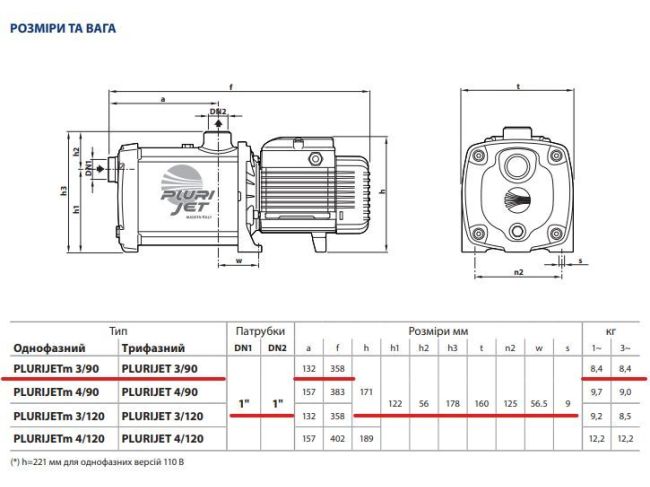 Поверхностный насос Pedrollo PLURIJET 3/90 43PJAI06038A заказать в «Климат Технологии» Киев Украина