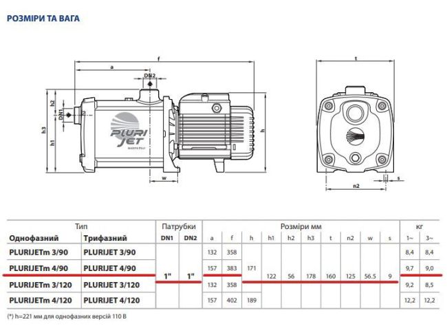 Поверхностный насос Pedrollo PLURIJET 4/90 43PJAI07048A заказать в «Климат Технологии» Киев Украина