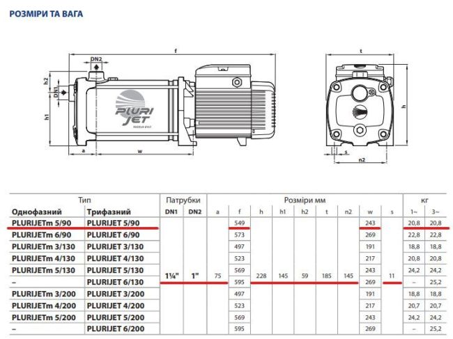 Поверхневий насос Pedrollo PLURIJET 5/90 43PJBI25058A замовити в «Клімат Технології» Київ Україна