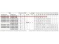 Поверхностный насос Pedrollo PLURIJET 5/90 43PJBI25058A заказать в «Климат Технологии» Киев Украина