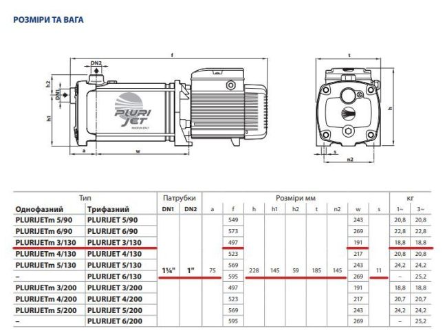 Поверхневий насос Pedrollo PLURIJET 3/130 43PJCI15038A замовити в «Клімат Технології» Київ Україна