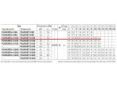 Поверхностный насос Pedrollo PLURIJET 3/130 43PJCI15038A заказать в «Климат Технологии» Киев Украина