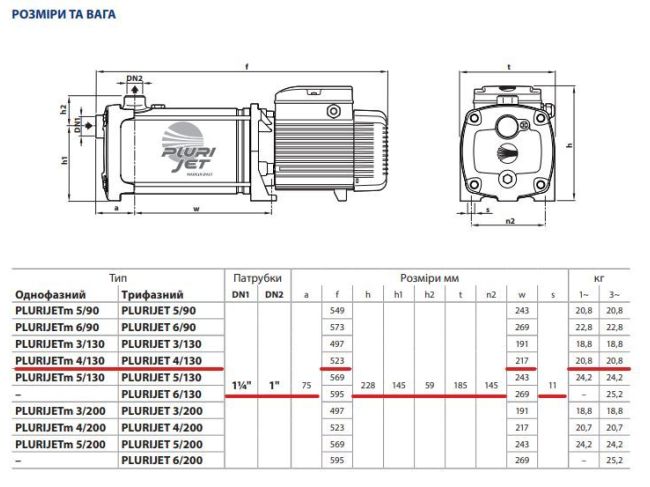 Поверхностный насос Pedrollo PLURIJET 4/130 43PJCI20048A заказать в «Климат Технологии» Киев Украина