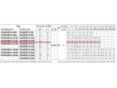 Поверхностный насос Pedrollo PLURIJET 4/130 43PJCI20048A заказать в «Климат Технологии» Киев Украина