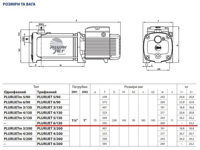 Поверхностный насос Pedrollo PLURIJET 6/130 43PJCI30068A заказать в «Климат Технологии» Киев Украина