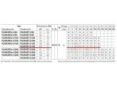 Поверхностный насос Pedrollo PLURIJET 6/130 43PJCI30068A заказать в «Климат Технологии» Киев Украина