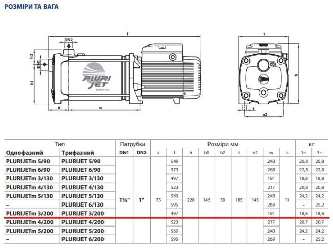 Поверхностный насос Pedrollo PLURIJET 3/200 43PJDI15038A заказать в «Климат Технологии» Киев Украина