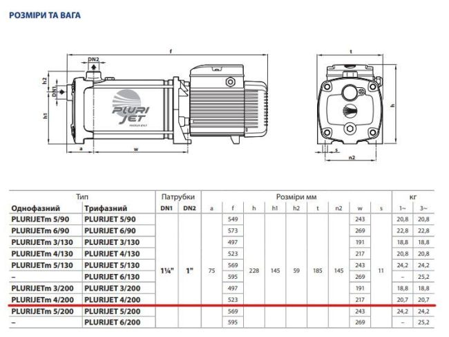 Поверхневий насос Pedrollo PLURIJET 4/200 43PJDI20048A замовити в «Клімат Технології» Київ Україна