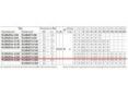 Поверхностный насос Pedrollo PLURIJET 4/200 43PJDI20048A заказать в «Климат Технологии» Киев Украина