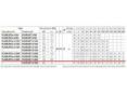Поверхностный насос Pedrollo PLURIJET 5/200 43PJDI25058A заказать в «Климат Технологии» Киев Украина