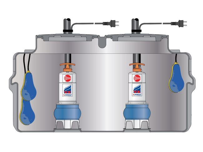 Канализационная насосная станция Pedrollo SAR 550 BCm 10/50 KSF55SGM81 заказать в «Климат Технологии» Киев Украина