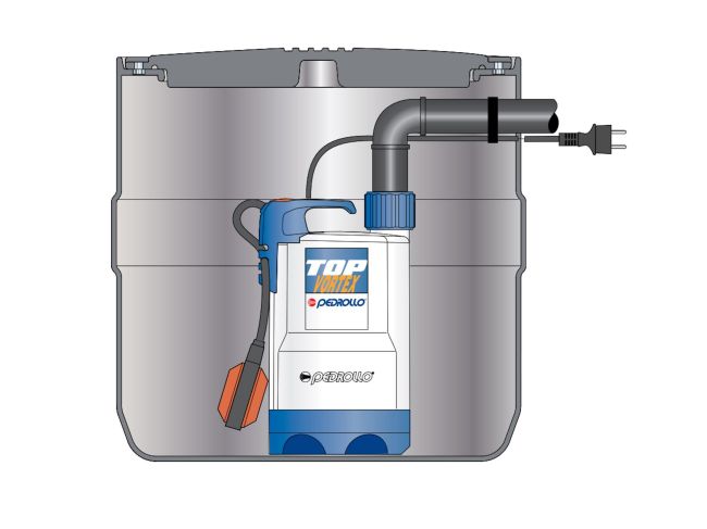 Каналізаційна насосна станція Pedrollo SAR 40 TOP 2 VORTEX KSF04TOPV12A1 замовити в «Клімат Технології» Київ Україна