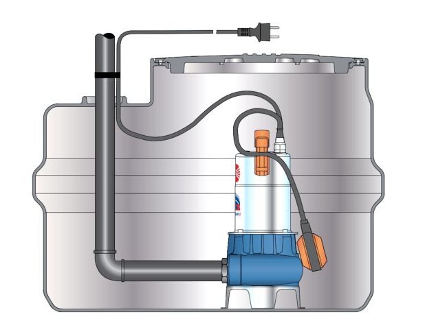 Каналізаційна насосна станція Pedrollo SAR 100 BCm 10/50 KSF10SGM81A0A1U замовити в «Клімат Технології» Київ Україна