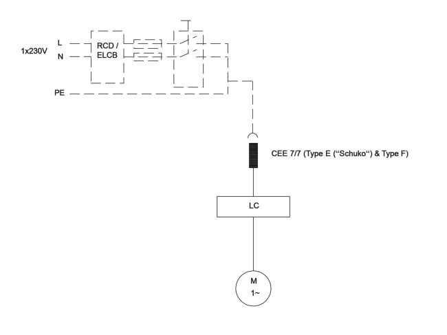 Каналізаційна насосна станція Grundfos Multilift M.12.1.4 (97901076) замовити в «Клімат Технології» Київ Україна
