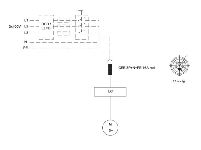 Канализационная насосная станция Grundfos Multilift M.38.3.4 (97901074) заказать в «Климат Технологии» Киев Украина