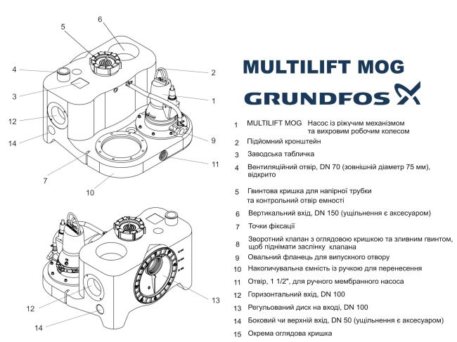 Канализационная насосная станция Grundfos Multilift MOG.15.3.2 (97901128) заказать в «Климат Технологии» Киев Украина