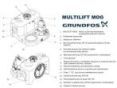 Канализационная насосная станция Grundfos Multilift MOG.40.3.2 (97901140) заказать в «Климат Технологии» Киев Украина