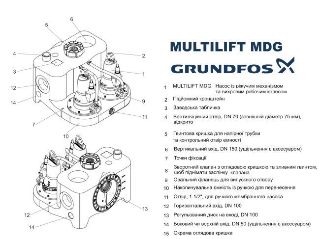 Каналізаційна насосна станція Grundfos Multilift MDG.09.3.2 (97901137) замовити в «Клімат Технології» Київ Україна